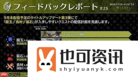 怪物猎人