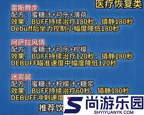 三角洲行动特饮效果