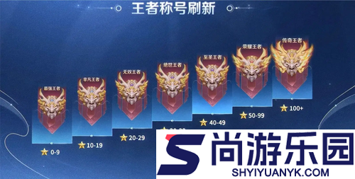 王者荣耀2026最新段位继承规则