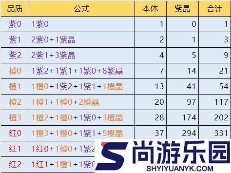 诡道修真记游戏下载