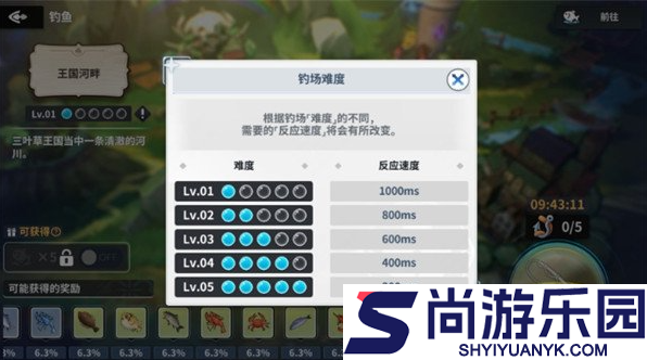 黑色四叶草魔法帝之道钓鱼玩法怎么玩