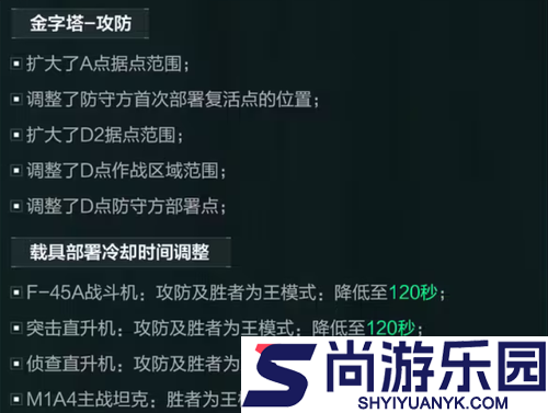 三角洲行动S7季中大战场改动