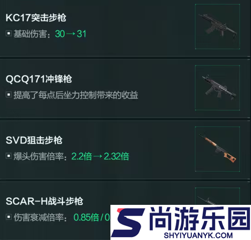 三角洲行动S7季中武器改动