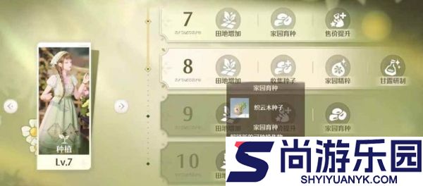 无限暖暖家园升级顺序是什么