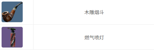 三角洲行动本周兑换物品