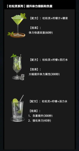 三角洲行动特调材料