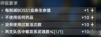 斗罗大陆猎魂世界元素掌控独眼伯爵怎么打