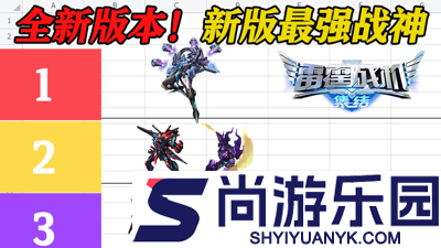 雷霆战机集结vip价格列表