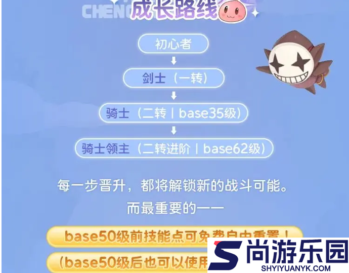 仙境传说重生剑士攻略图文