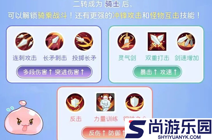 仙境传说重生剑士攻略图文