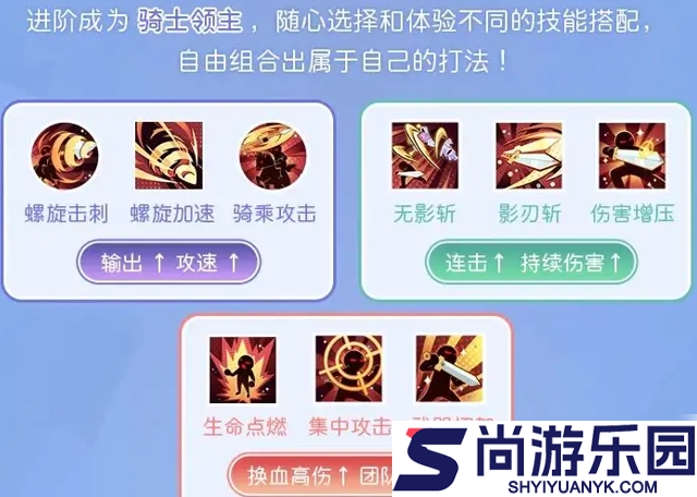 仙境传说重生剑士攻略图文