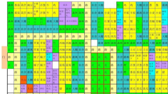 【高收益布局图】晴空农场物语布局图最佳攻略