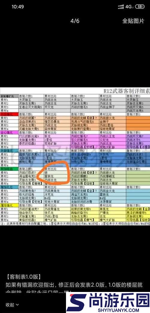 怪物猎人世界RARE8太刀爆鳞刀赤红利刃属性详解及合成素材介绍