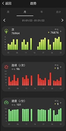 YaoYao跳绳免费下载