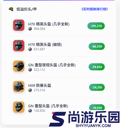 三角洲行动绝密航天卡战备