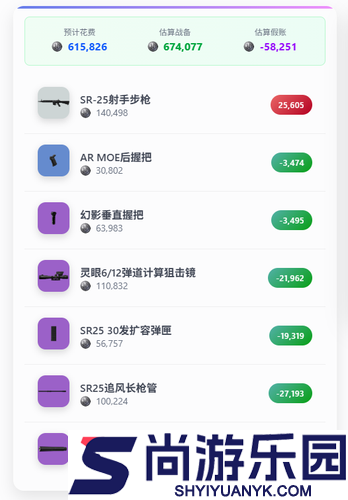 三角洲行动绝密航天卡战备