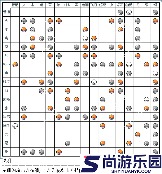 口袋妖怪混乱世界内置修改器下载