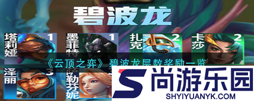 云顶之弈s7.5碧波龙奖励图