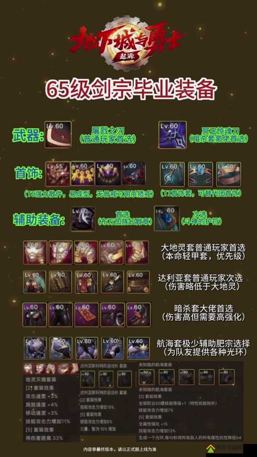 圣剑传说2重制版PC端游戏配置需求全面解析与要求一览