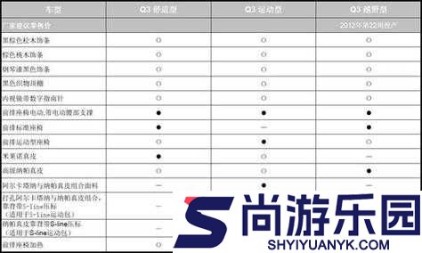 全面解析遥望彼方游戏配置需求