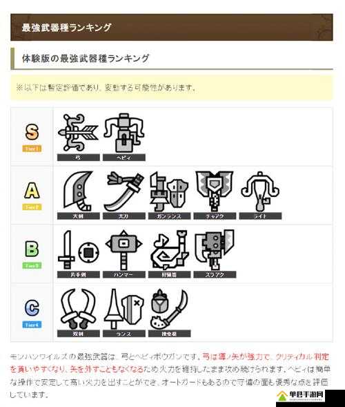 怪物猎人世界冰刃剑I图鉴详解,属性、素材及打造方法全面介绍