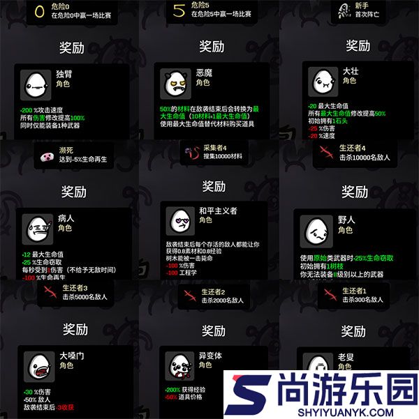土豆兄弟Brotato下载