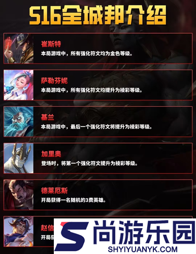 云顶之弈s16赛季城邦机制