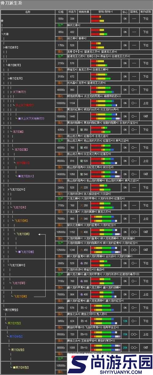 怪物猎人世界