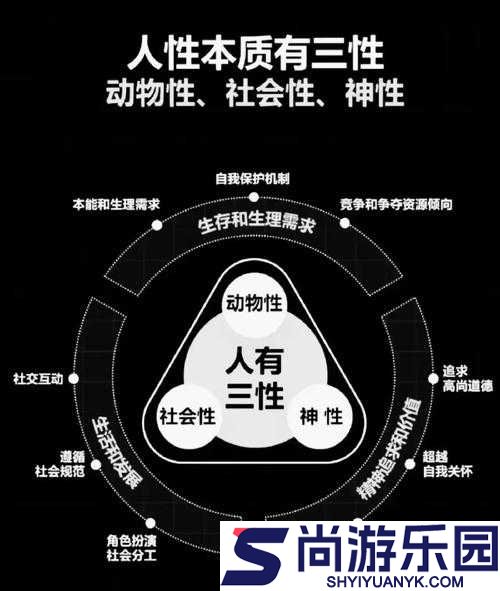 人种与畜禽共性是最高境界