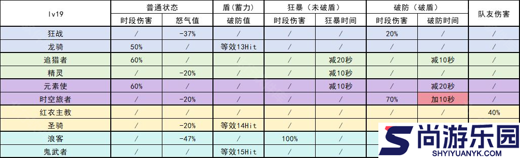 我的勇者手游官网版下载