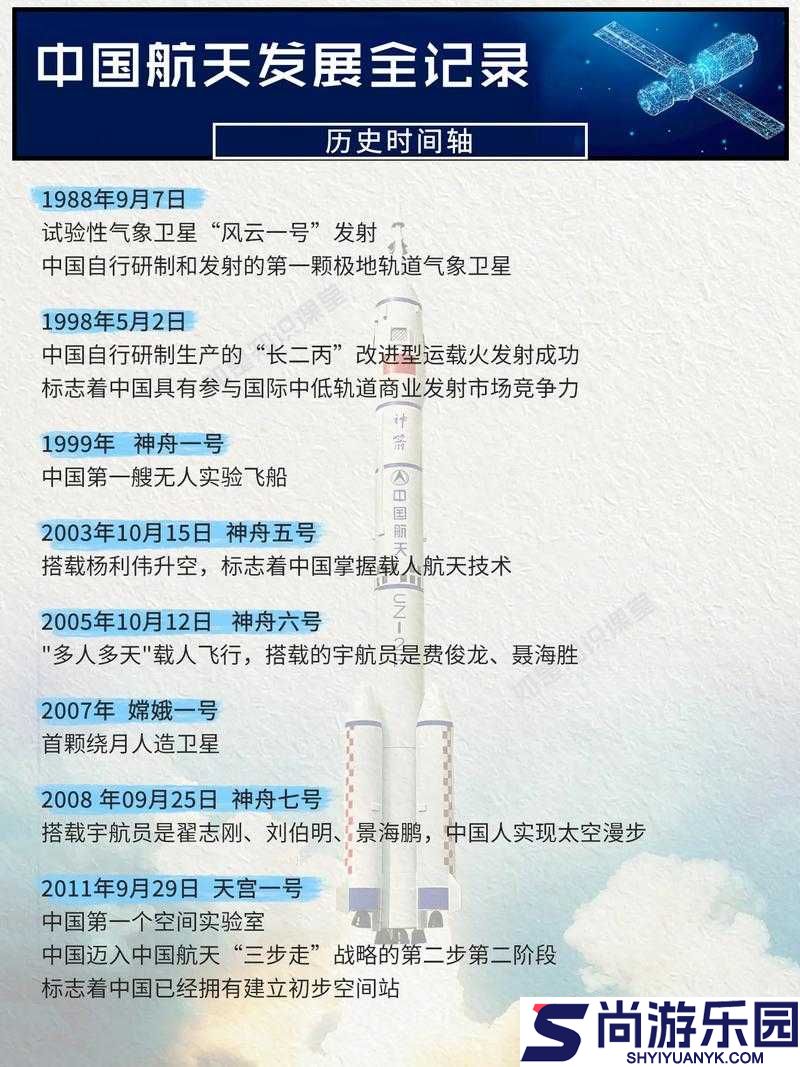 地球人侵袭游戏全成就解锁攻略