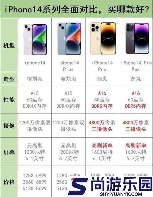 揭秘