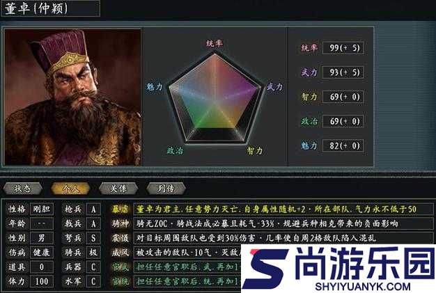 三国志13深度剖析
