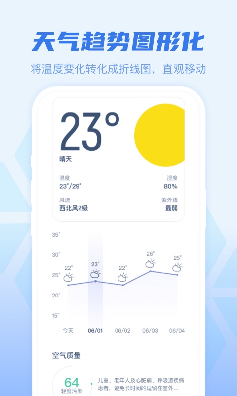 早知天气app下载
