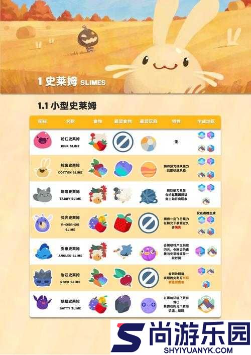 史莱姆牧场养殖全面心得