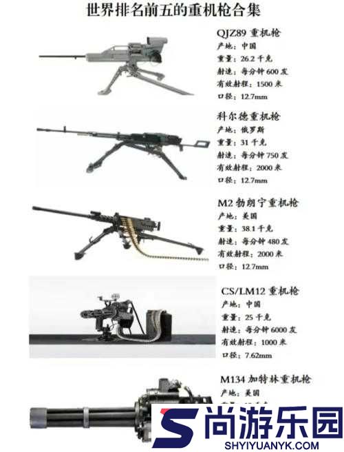 英雄连2中M1910重机枪性能深度解析及全面介绍