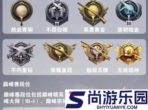和平精英SS36赛季段位继承表
