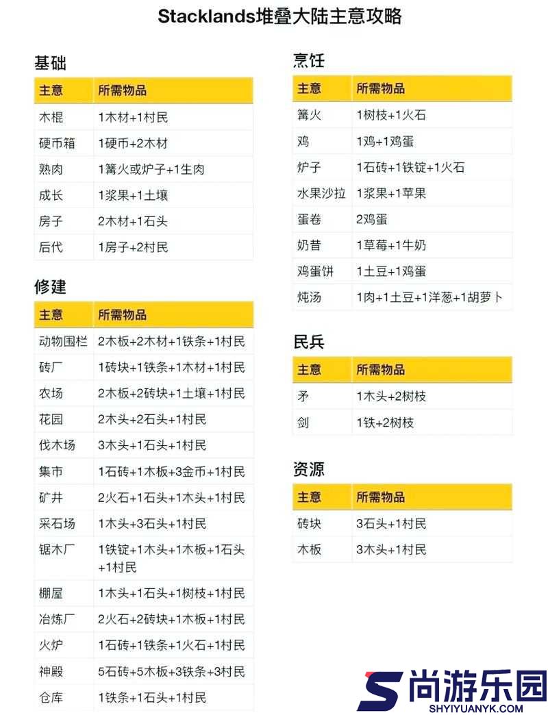 传送门骑士游戏中铁制开采钻的获取途径及详细合成方法解析