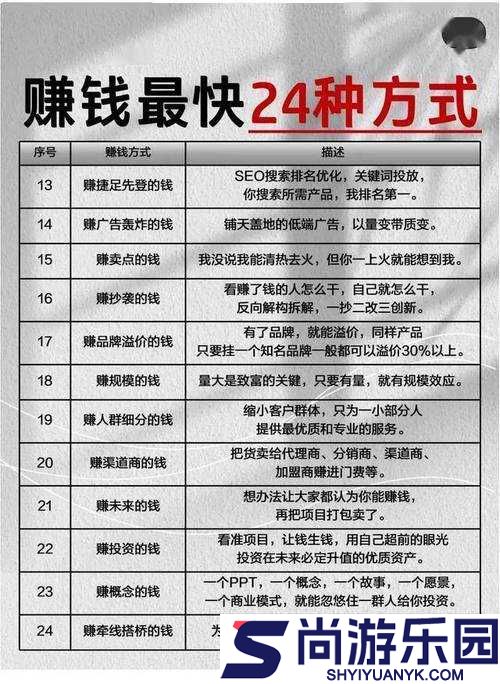 猎杀对决高效盈利策略