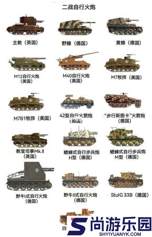 英雄连2中苏军自行火炮性能深度解析及全面介绍
