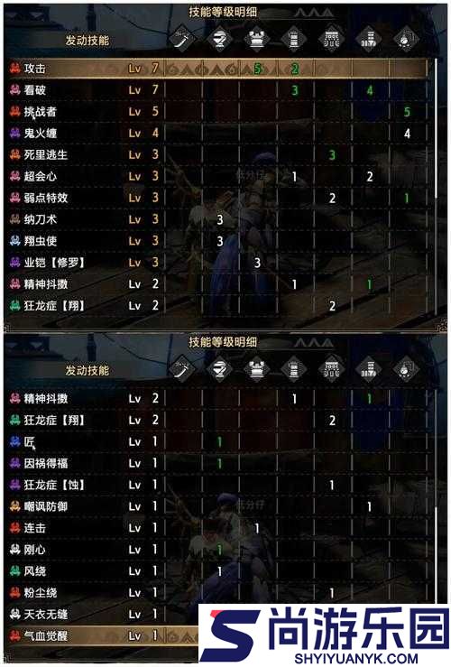 怪物猎人世界太刀防反及见切技巧深度解析