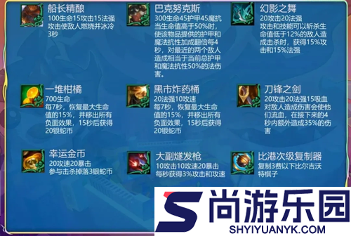 云顶之弈s16比尔吉沃特黑市装备有哪些