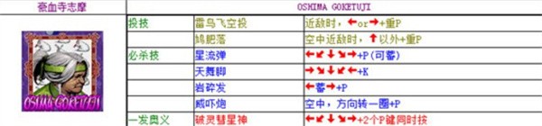 豪血寺一族2手机版下载