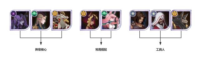 剑与远征安卓版官方下载