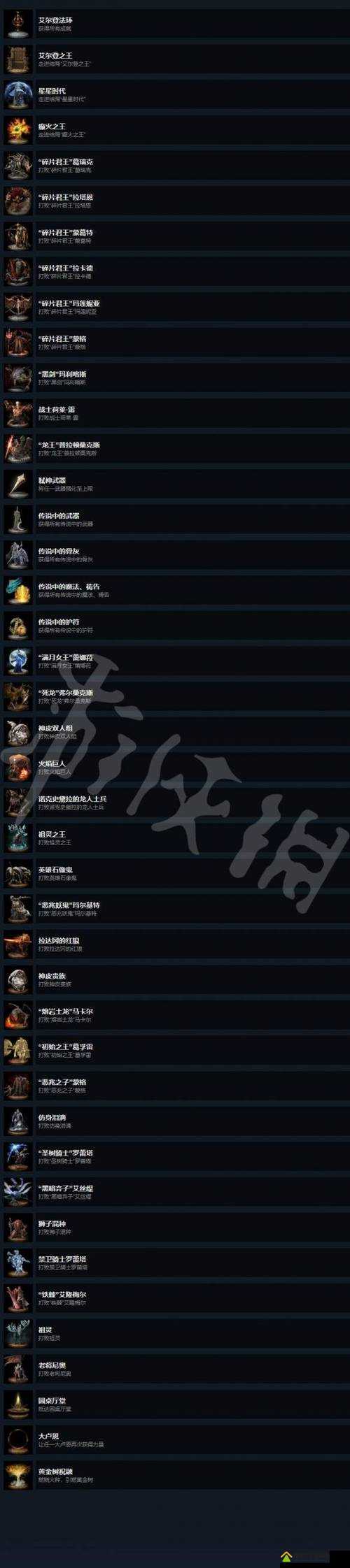 艾米莉离去后，全面解锁Steam游戏成就奖杯的详细攻略指南