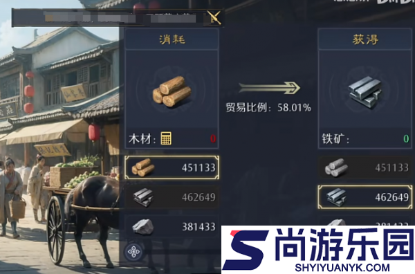 九牧之野城池机制是什么