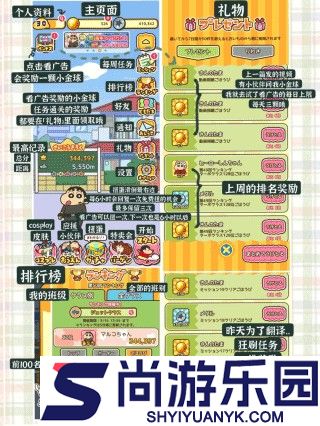 蜡笔小新跑酷官方正版下载