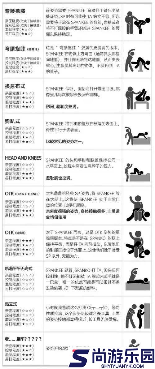 如何让小弟快乐