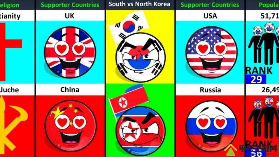 日本、美国、欧洲、韩国：全球多元文化的碰撞与交融