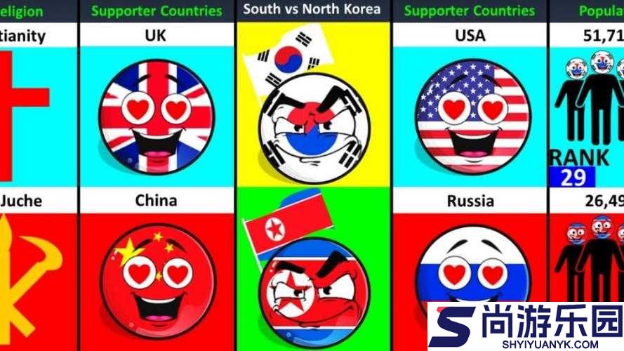 日本、美国、欧洲、韩国